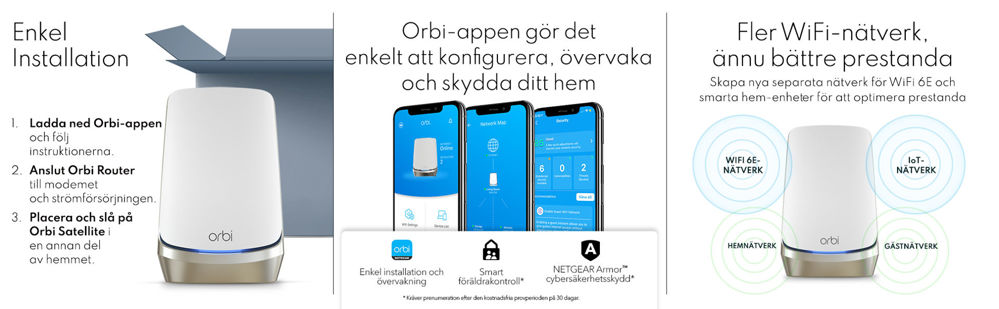 AXE11000 WiFi Mesh System (RBKE967-100EUS)